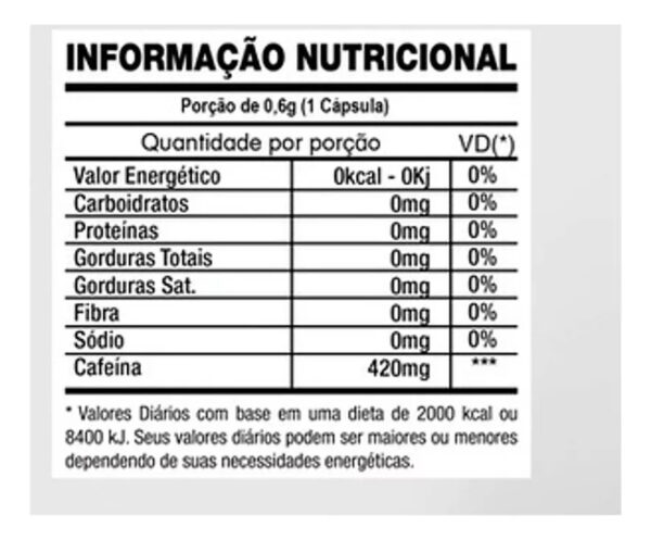 Termogênico Lipo Hd 60 Cápsulas Hardcore Labs - Imagem 2