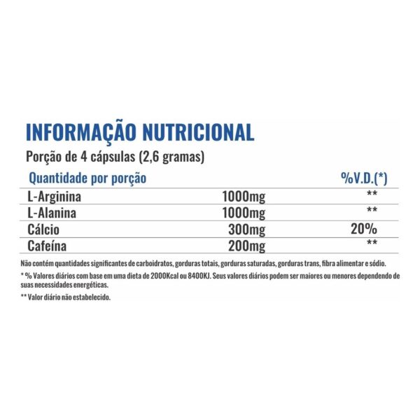 Dilafit Extra Pump 120 Cápsulas - Profit - Imagem 7
