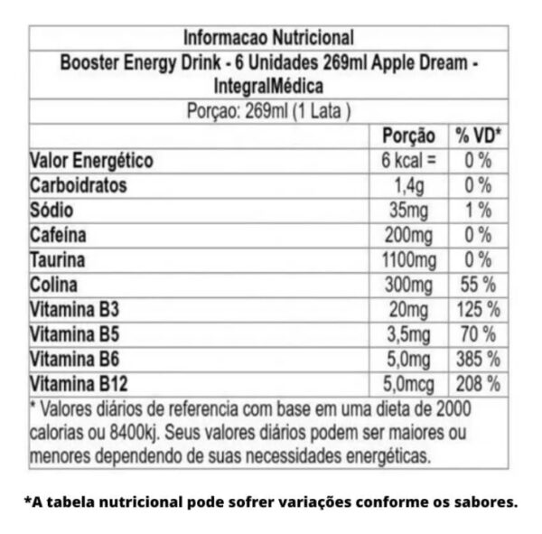 Booster Energy Drink (pack C/ 6) Integralmedica *QUEIMA DE ESTOQUE 50%OFF* - Imagem 5