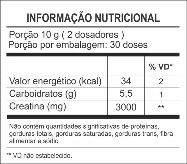 Creatina Energy Monohidratada 60g (VAL. 11/25) - Shark Pro - Imagem 2