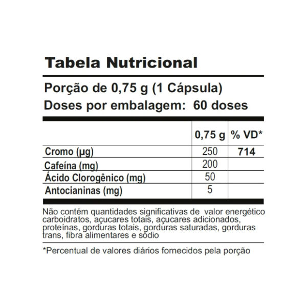 Super Thermo (cafeína + cromo + café verde ) 60 Caps *60 doses* Shark Pro - Imagem 2