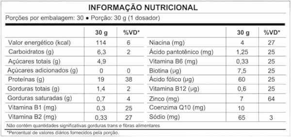Compre 10 leve 11 - PROTEIN CRUSH 900g UNDER LABZ - Imagem 2