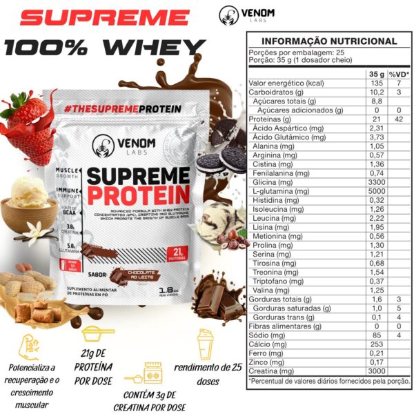 Supreme Whey 100% Concentrado Protein 1,8 Kg Refil (rendimento 51 doses & 3g creatina) Venom Labs + **DR. PEANUT 250g BR - Imagem 3