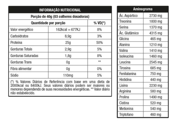 Whey Grego 900Gr - Nutrata - Imagem 14