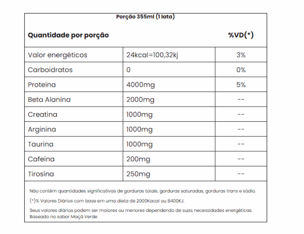 PANIC ENERGY - PRÉ TREINO ENLATADO (UNIDADE) 355ml - Adaptogen - Imagem 5